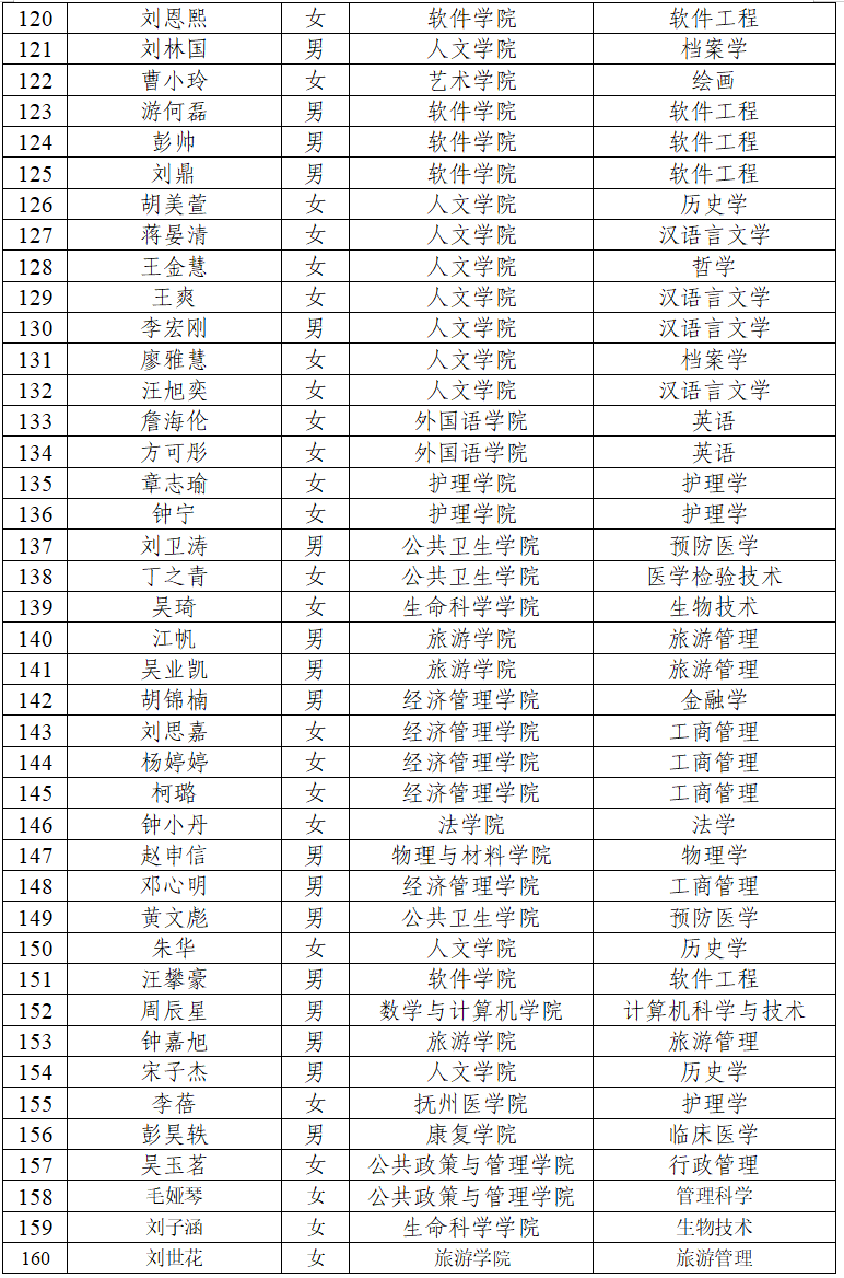 9935a884a106466a870b8665608334fe.png image.png