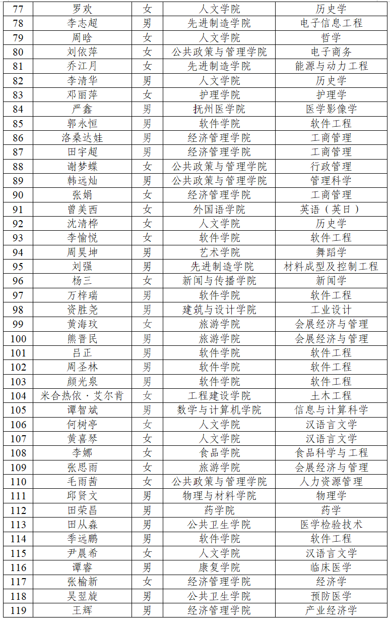 af5929ba781a46f380b382a67fb633a8.png image.png