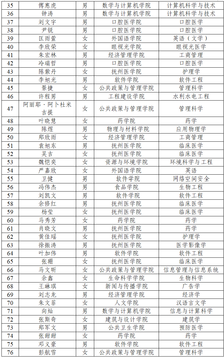 c1def70a83384f39a07e8958a3d0cfc7.png image.png