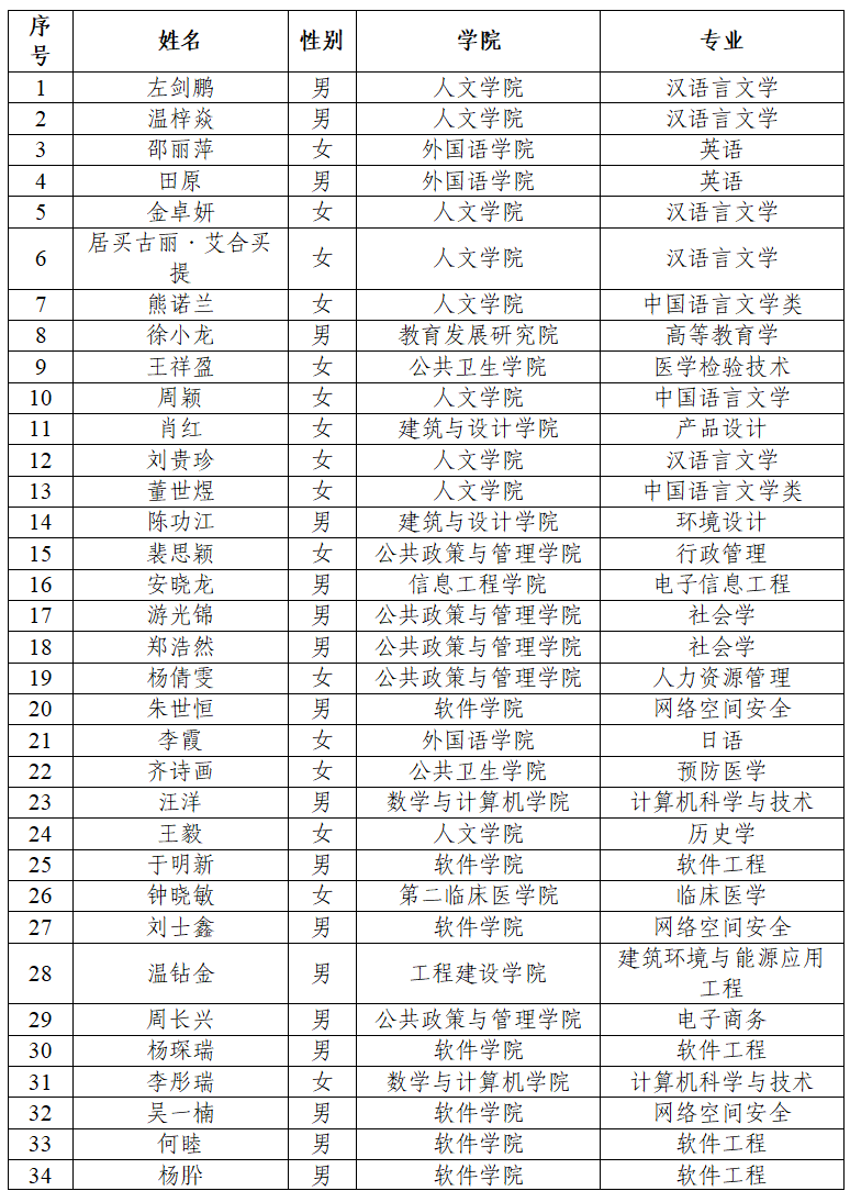 cc63b2e651b54f58a4674a8c9728fde8.png image.png